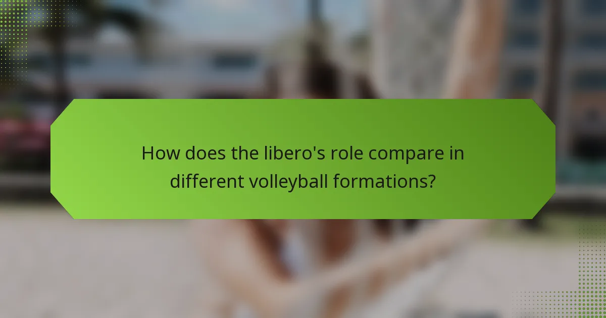How does the libero's role compare in different volleyball formations?